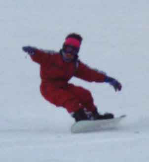 Heel Side